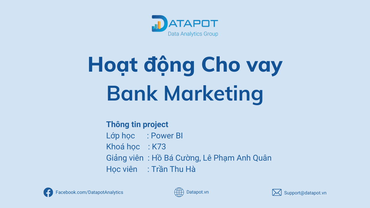 [BÀI TẬP POWER BI] PHÂN TÍCH CHIẾN DỊCH MARKETING TRONG NGÂN HÀNG – BANK MARKETING CAMPAIGN ANALYSIS