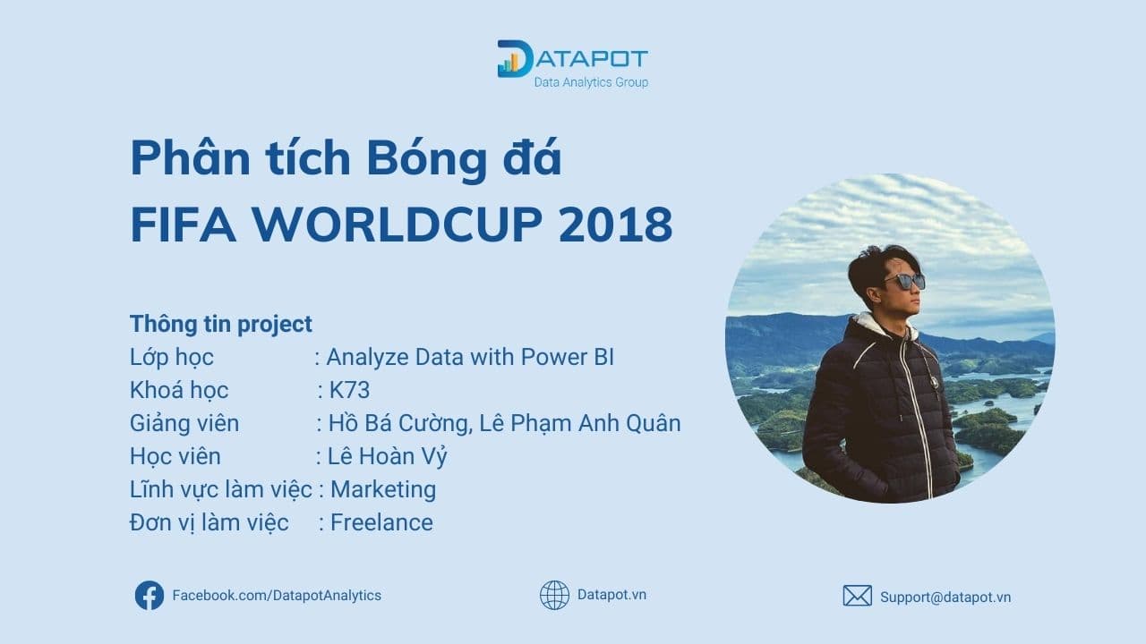 [BÀI TẬP POWER BI] PHÂN TÍCH WORLD CUP 2018 – HỌC VIÊN LÊ HOÀNG VỶ