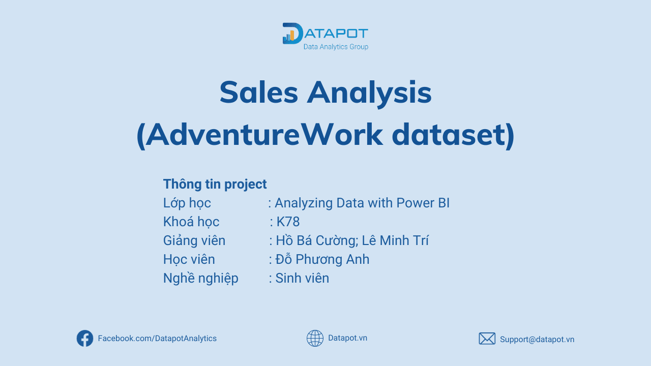 [BÀI TẬP POWER BI] PHÂN TÍCH KINH DOANH – HỌC VIÊN ĐỖ PHƯƠNG ANH