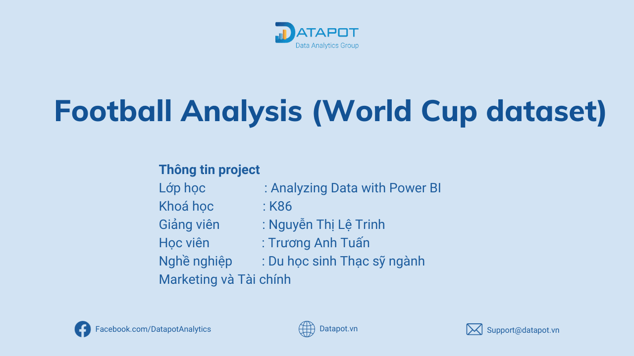 [BÀI TẬP POWER BI] PHÂN TÍCH BÓNG ĐÁ WORLD CUP 2022 – HỌC VIÊN TRƯƠNG ANH TUẤN