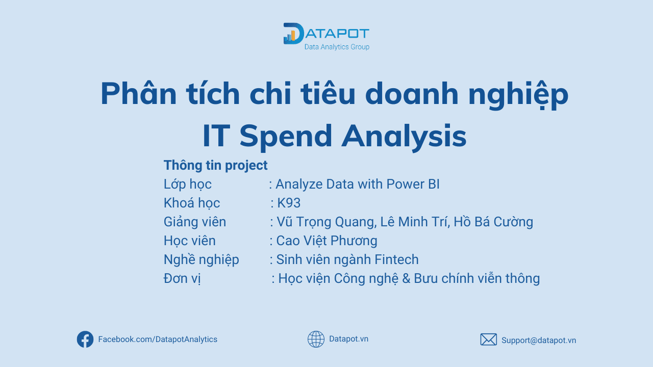 [Bài Tập Power BI] Phân Tích Chi Tiêu Trong Doanh Nghiệp – Spend Analysis – Học Viên Cao Việt Phương