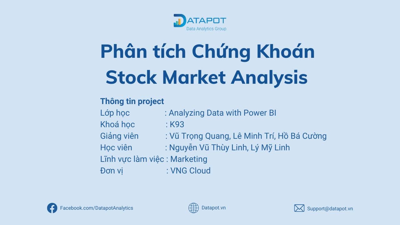 [Bài Tập Power BI] Phân Tích Chứng Khoán – Stock Market Analysis – Nhóm Học Viên Thùy Linh Và Mỹ Linh