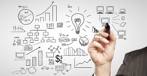 Business Analyst – Đương đầu với những yêu cầu mơ hồ