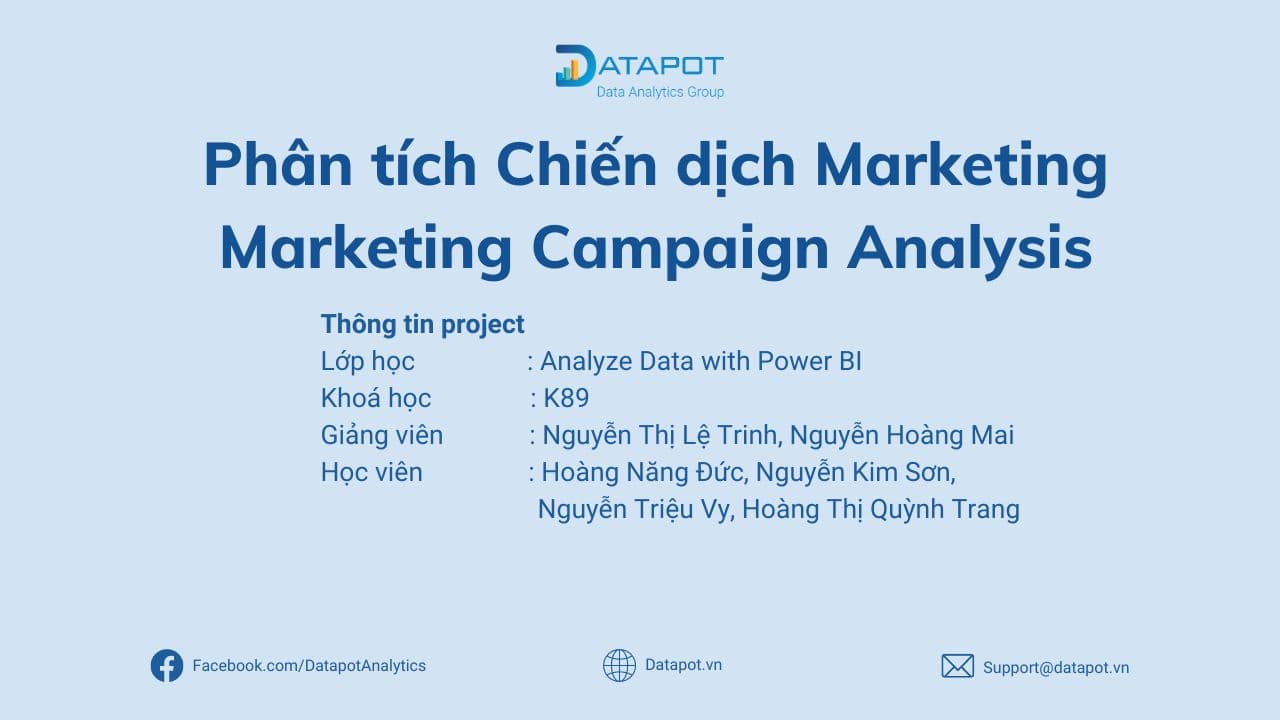 Phân Tích Chiến Dịch Marketing – Marketing Campaign Analysis – Học Viên Năng Đức, Kim Sơn, Triệu Vy, Quỳnh Trang