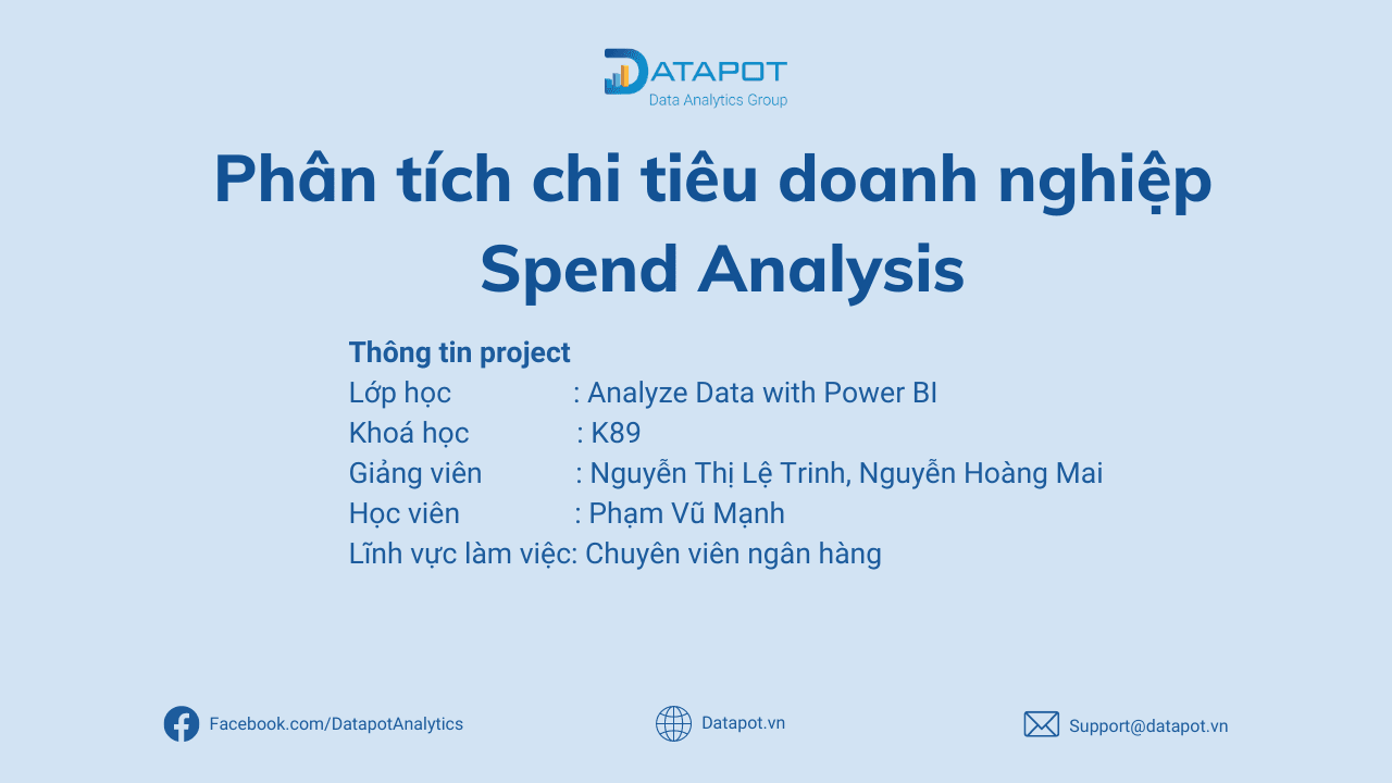 Phân Tích Chi Tiêu Trong Doanh Nghiệp – Spend Analysis – Học Viên Vũ Mạnh