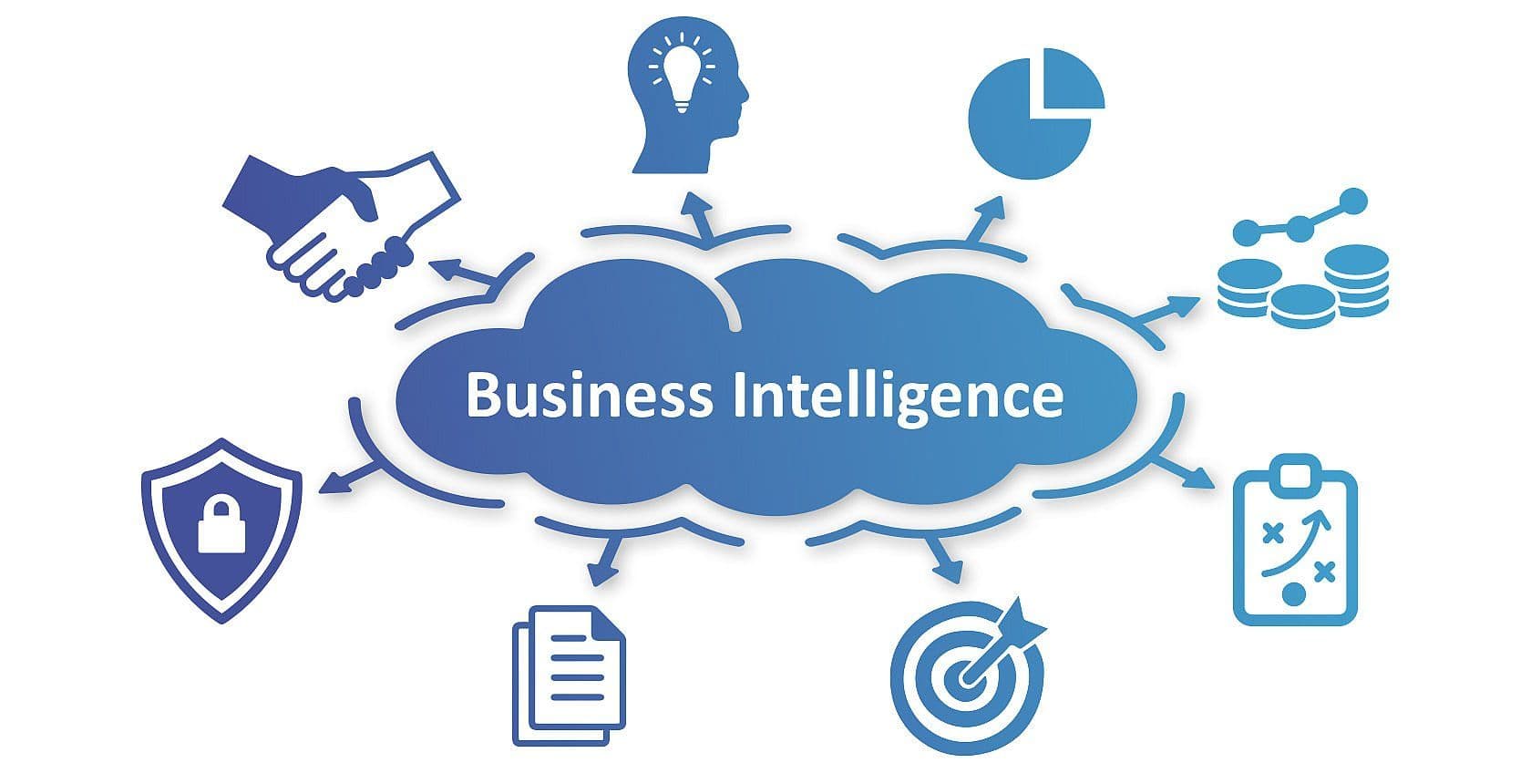 Bắt đầu trong ngành dữ liệu với chứng chỉ nào? So sánh 3 chứng chỉ dành cho Data Analyst, BI Analyst