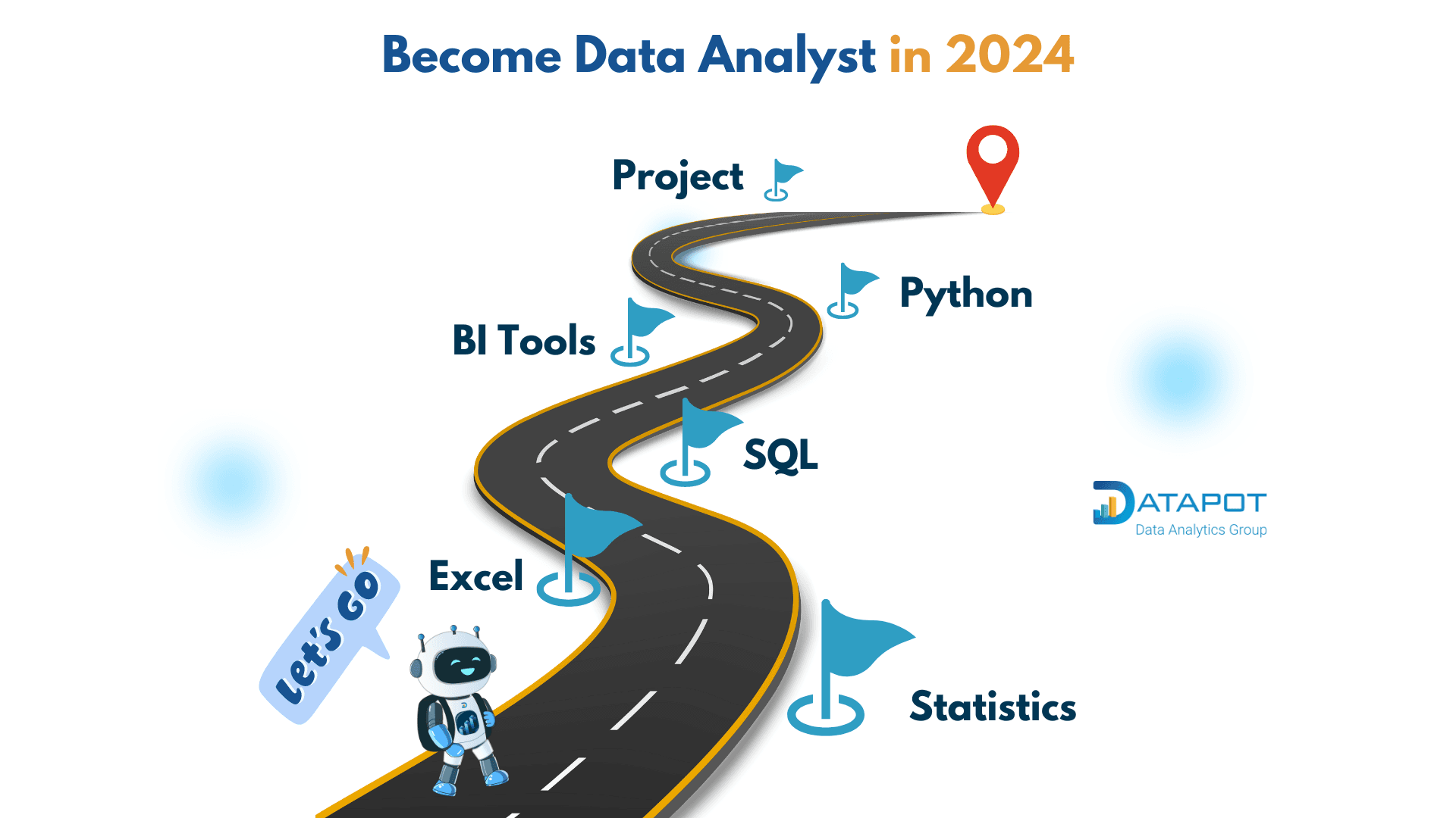 Lộ trình học Data Analysis 2024 đầy đủ và hiệu quả