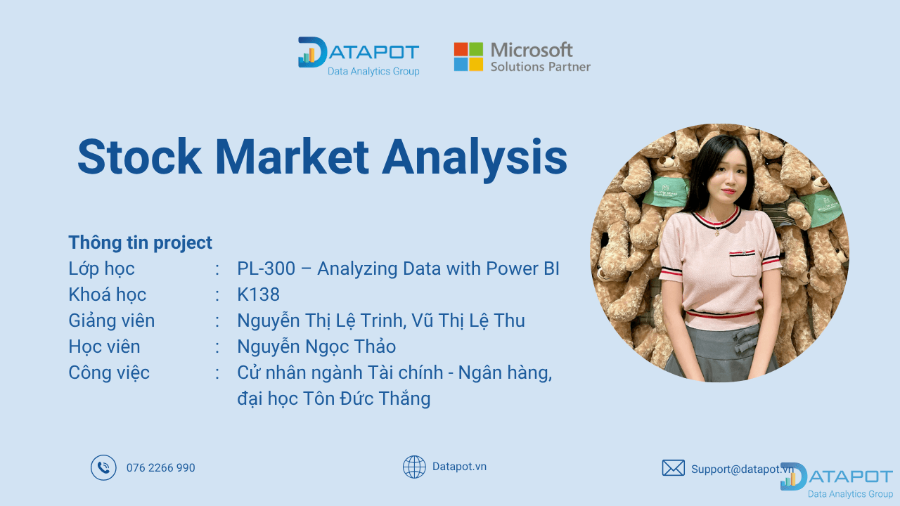 PHÂN TÍCH BIẾN ĐỘNG THỊ TRƯỜNG CHỨNG KHOÁN MỸ NĂM 2022 – DỰ ÁN POWER BI ĐẬM CHẤT TÀI CHÍNH CỦA NGỌC THẢO