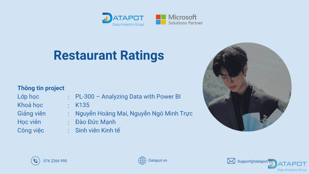Restaurant Ratings dưới góc nhìn dữ liệu: Bản phân tích logic, trực quan với Power BI