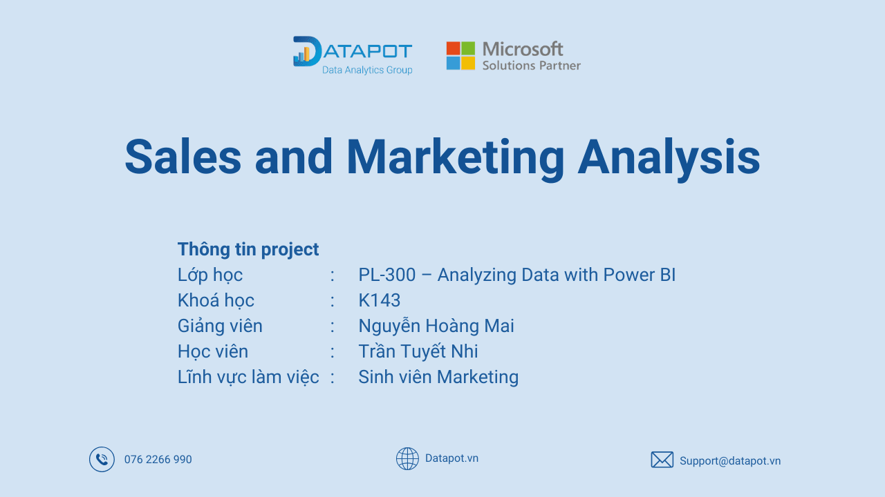 Cách Trần Tuyết Nhi dùng Power BI để lật mở nguyên nhân sụt giảm thị phần của doanh nghiệp