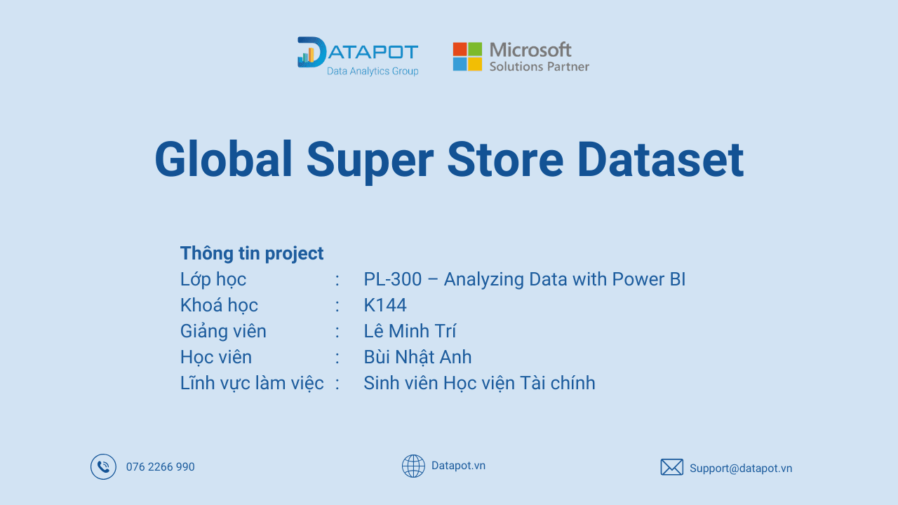 Phân tích hiệu quả kinh doanh bằng Power BI – bài tập cuối khóa của học viên Bùi Nhật Anh