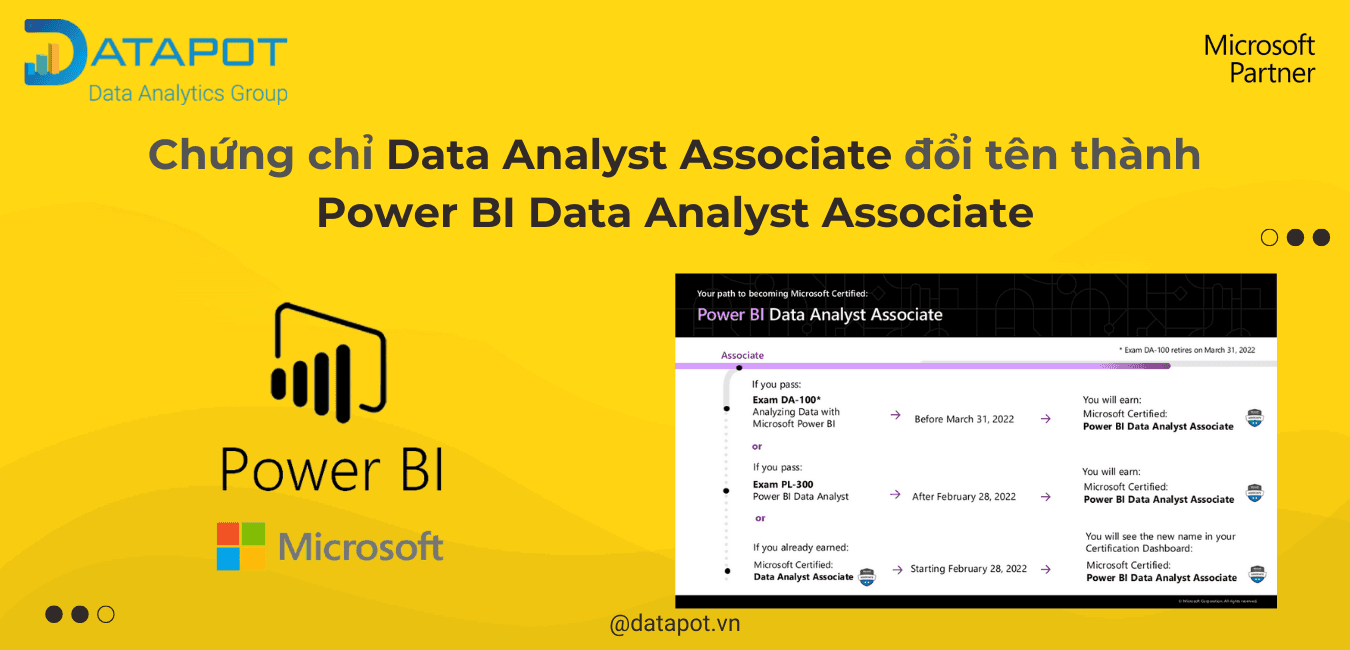KỲ THI DA-100 ĐƯỢC THAY THẾ BỞI PL-300 DÀNH CHO DATA ANALYST