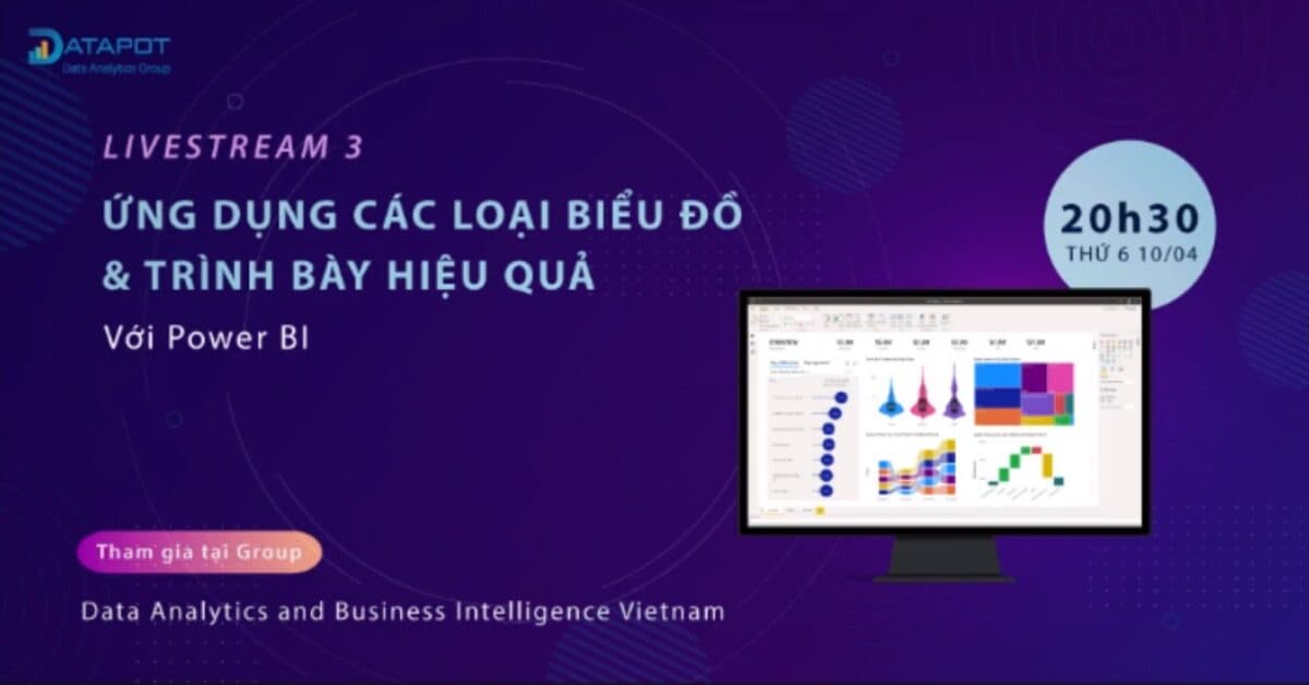 ỨNG DỤNG CÁC LOẠI BIỂU ĐỒ & TRÌNH BÀY BÁO CÁO HIỆU QUẢ