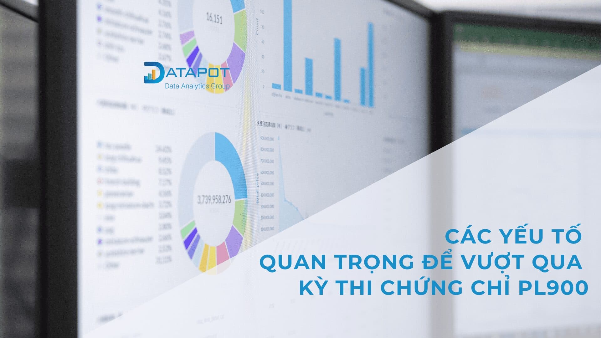Các chứng chỉ Data Analyst uy tín cần có và những lưu ý khi thi